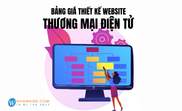 Bảng giá thiết kế website thương mại điện tử
