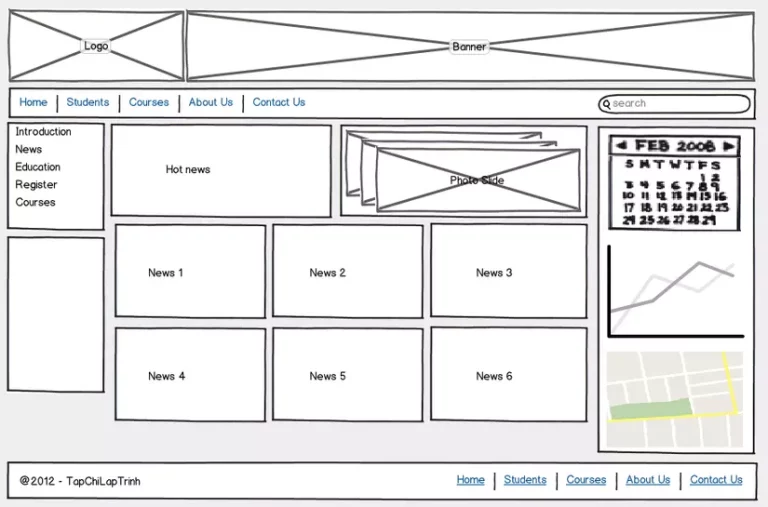 Các kỹ thuật cần biết để xây dựng layout cho một website