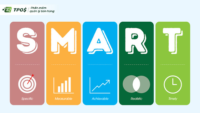 TPos - Phần mềm quản lý bán hàng | Flickr