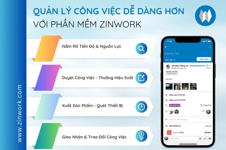 Cập Nhật Tin Tức Mới Tại Zinwork Giải Pháp Quản Lý Toàn Diện Cho DN