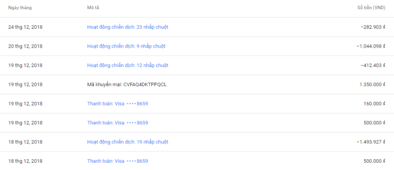 Hướng dẫn cách nhận mã khuyến mãi quảng cáo Google Ads miễn phí