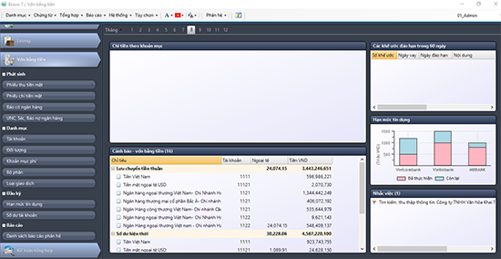 Phần mềm quản lý tài chính doanh nghiệp BRAVO - Bravo