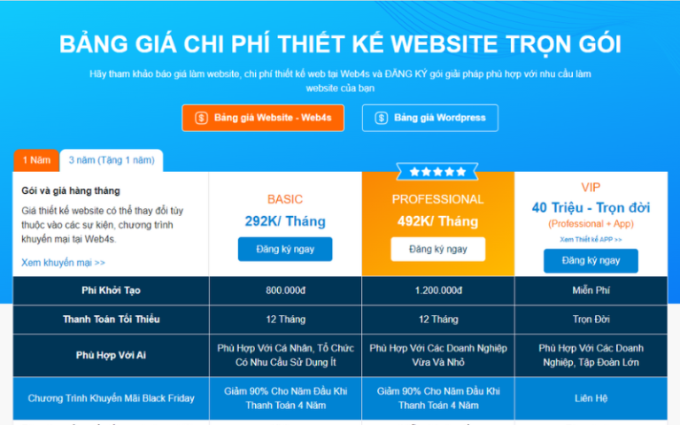 Thiết kế Website mất bao lâu? Địa chỉ làm Web Uy tín?