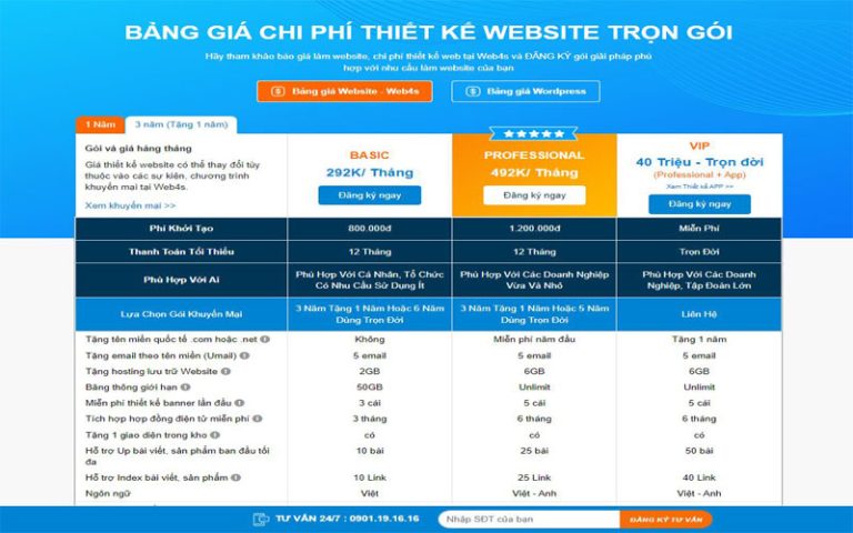 Bảng giá thiết kế website giá rẻ tại Bình Dương - Web4s