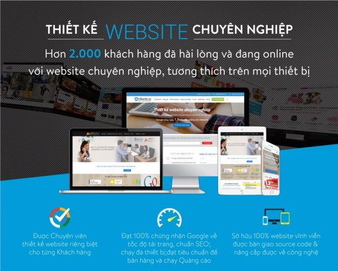 Thiết kế web giới thiệu công ty - Chuẩn Responsive - Uy tín ...