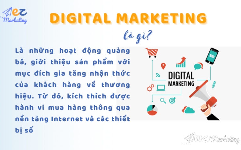 Digital Marketing là gì? 5 giải pháp Digital Marketing tăng doanh ...