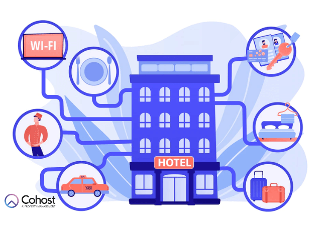 Các phần mềm quản lý khách sạn PMS phổ biến 2022 | Cohost AI
