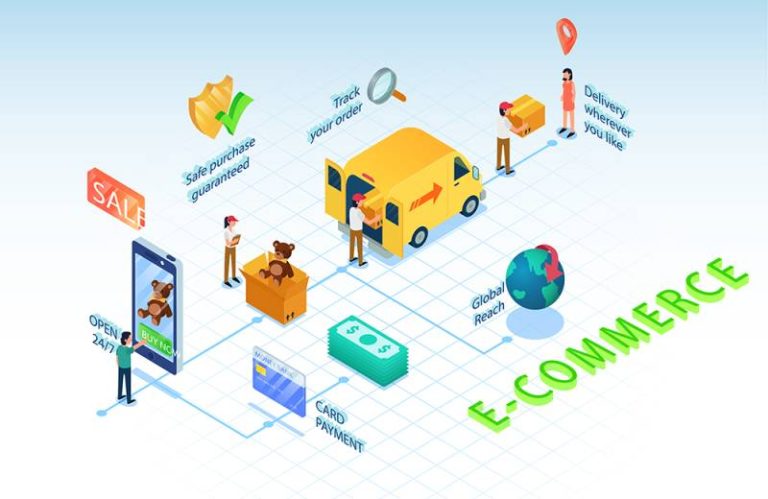 Thương mại điện tử là bán hàng online?