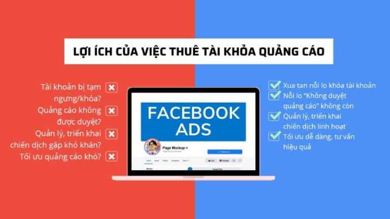 Thuê tài khoản Quảng cáo là gì? Thuê tài khoản QC Google Ads ...