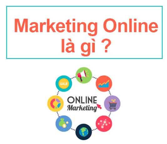 Marketing online là gì - Tầm quan trọng của marketing online trong ...