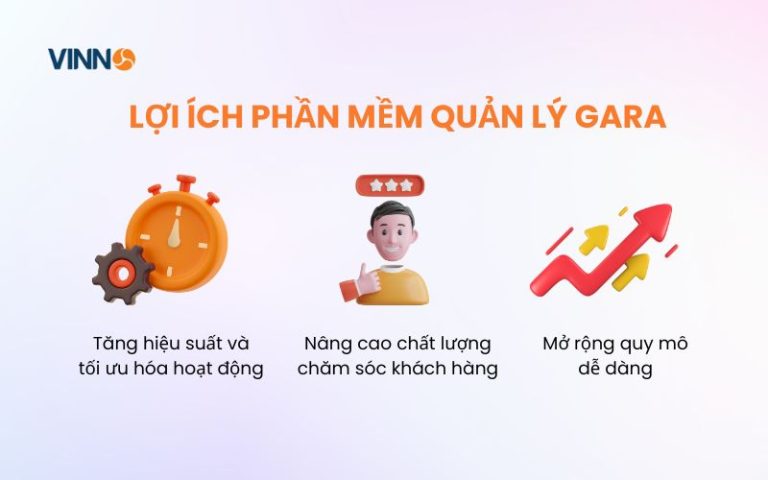 Top 5 phần mềm quản lý gara tốt nhất 2024