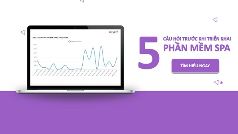 5 câu hỏi giúp doanh nghiệp tìm ra phần mềm quản lý Spa tốt nhất
