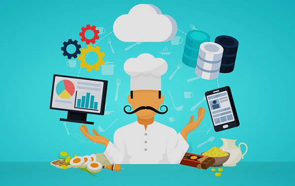 Phòng marketing thuê ngoài cho nhà hàng: Tối ưu chi phí, tối đa ...