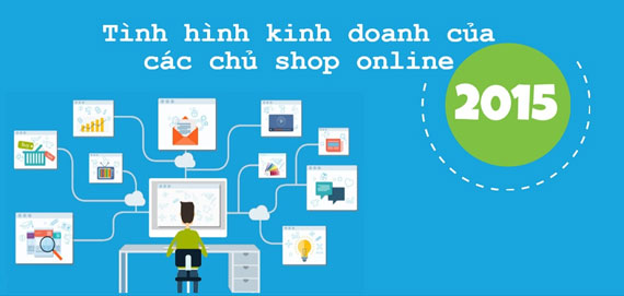 Tại sao website là kênh bán hàng online hiệu quả nhất ? - Thiết kế ...