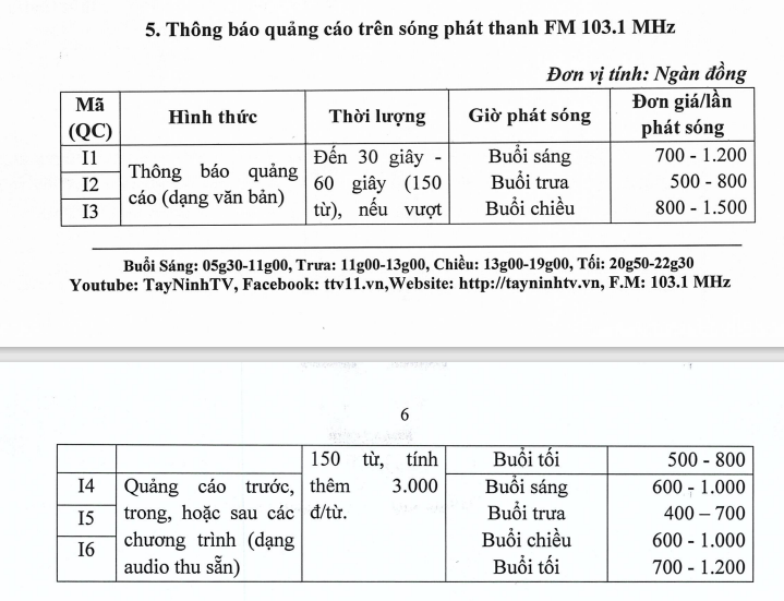 Quảng cáo radio tỉnh Tây Ninh