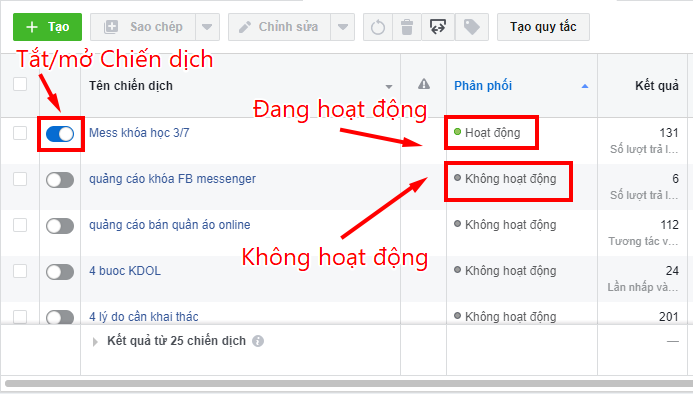 Cách tắt/mở/xóa chiến dịch quảng cáo trên Facebook