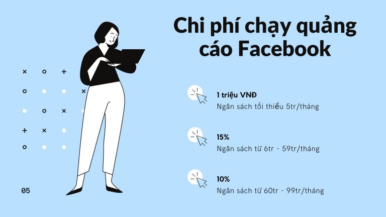 Bảng giá chạy quảng cáo Facebook: chi phí tham khảo 2024