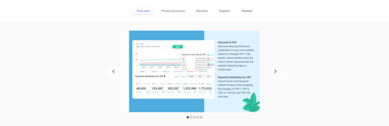 13 Chrome Extensions for SEO - BrightLocal
