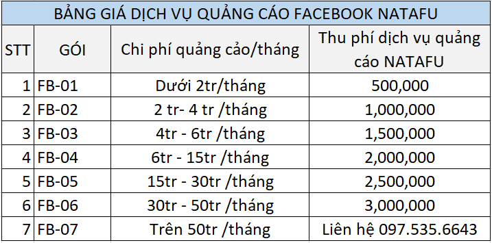 Dịch vụ quảng cáo Facebook Ads Bình Dương hiệu quả, giá rẻ nhất