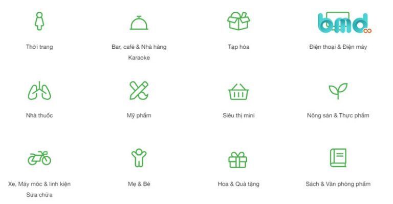 Phần mềm Kiotviet: Doanh nghiệp có nên sử dụng không?