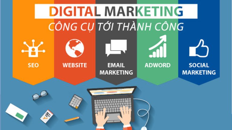 Digital Marketing Là Gì - Công Ty DMSAgency
