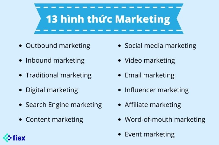 13 hình thức Marketing phổ biến hiện nay - Doanh nghiệp bạn đã áp ...