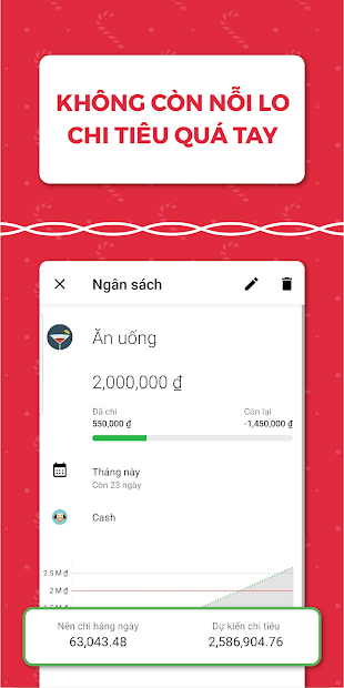 Money Lover: Ứng dụng quản lý chi tiêu cá nhân, gia đình