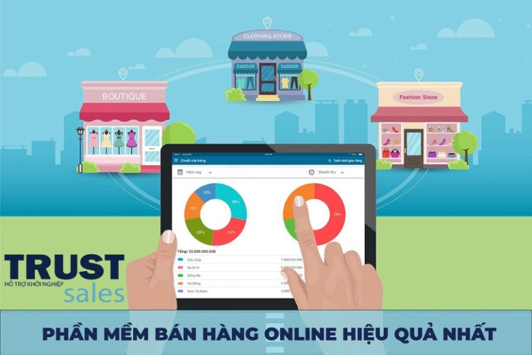 Top 17 phần mềm quản lý bán hàng online, offline được sử dụng ...