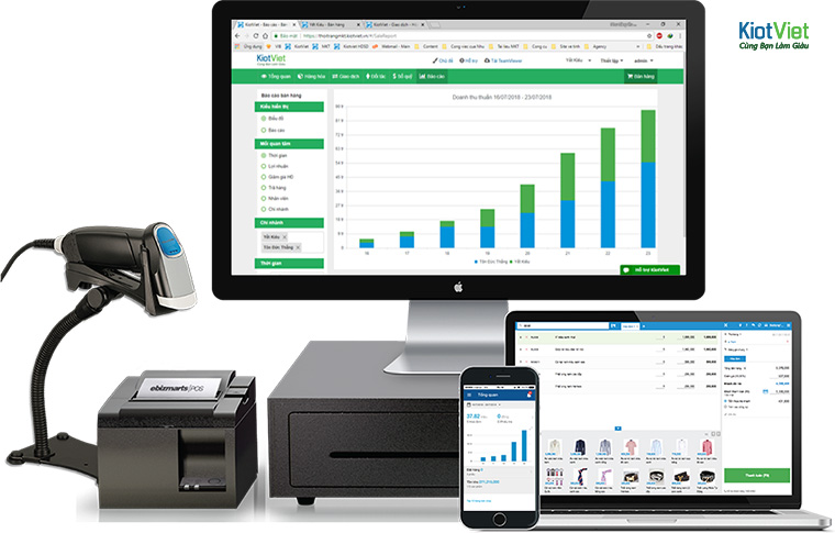 Ứng Dụng Phần Mềm Quản Lý Bán Hàng Trên Điện Thoại Di Động