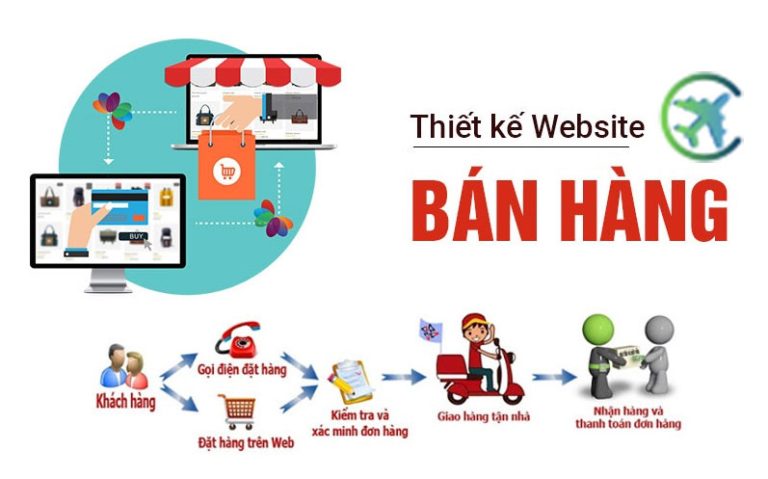 Thiết kế website bán hàng chuyên nghiệp giá rẻ, đẹp, chuẩn SEO